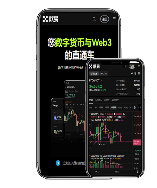 如何下载中币交易所app:安卓苹果最新安全下载安装教程